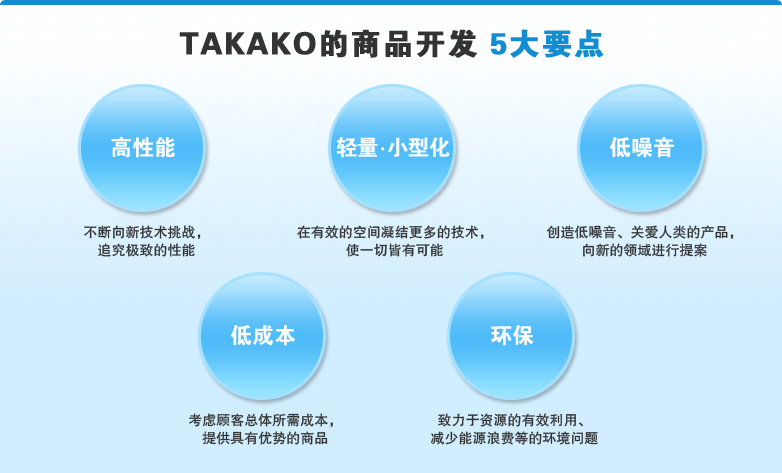 TAKAKO的商品开发 5大要点