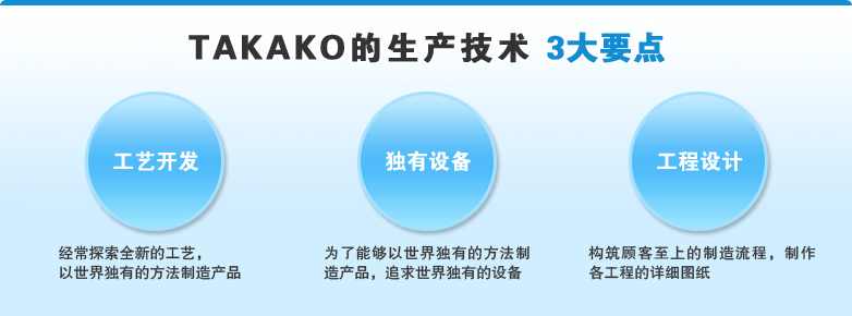 TAKAKO 的生产技术 3大要点