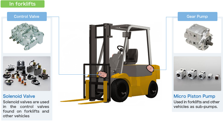 In forklifts