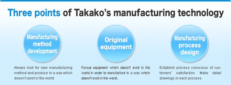 Three points of Takako's manufacturing technology